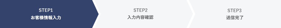 STEP1 お客様情報入力